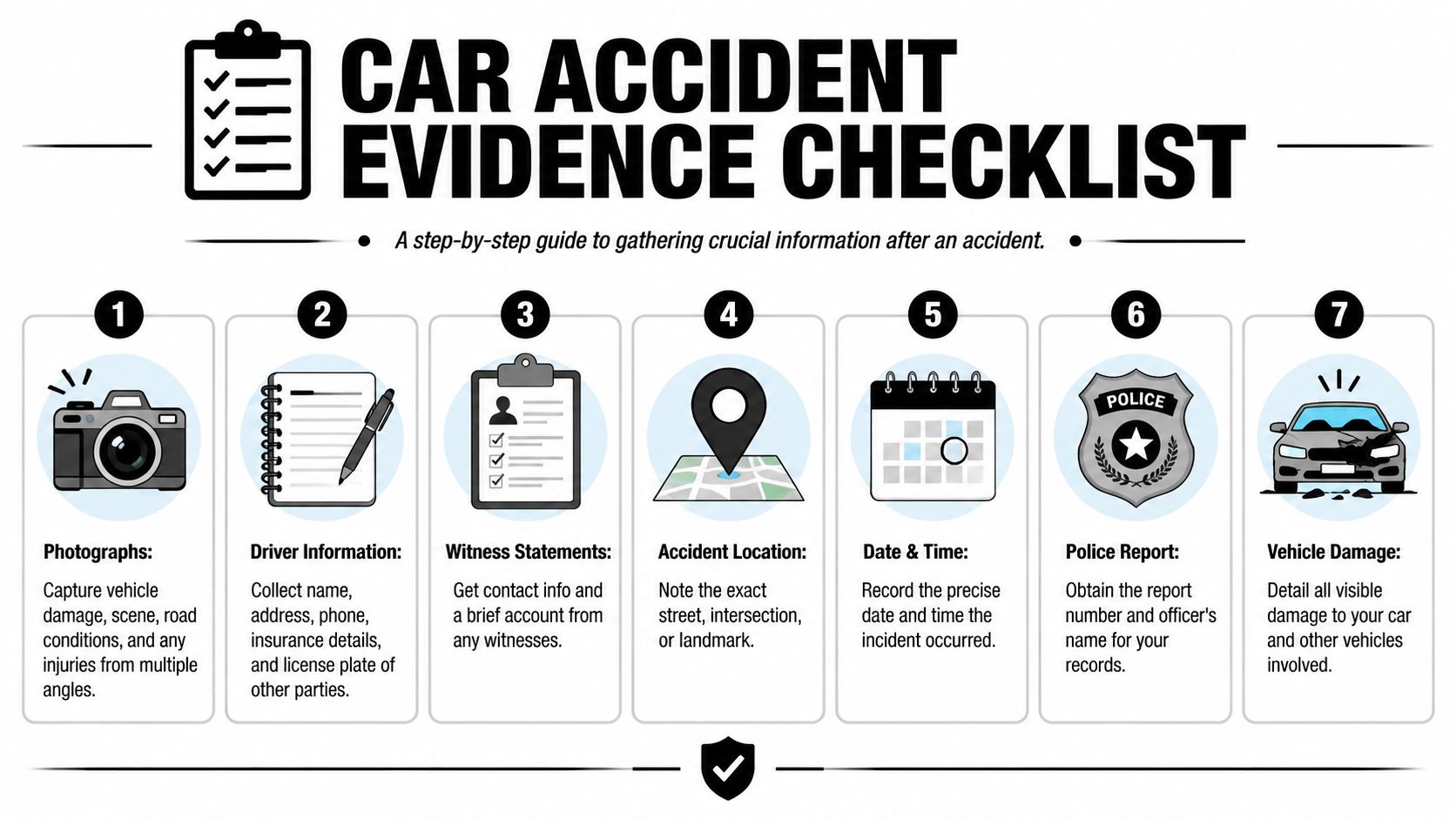 A seven-step car accident evidence checklist providing essential actions to document after a vehicle collision.