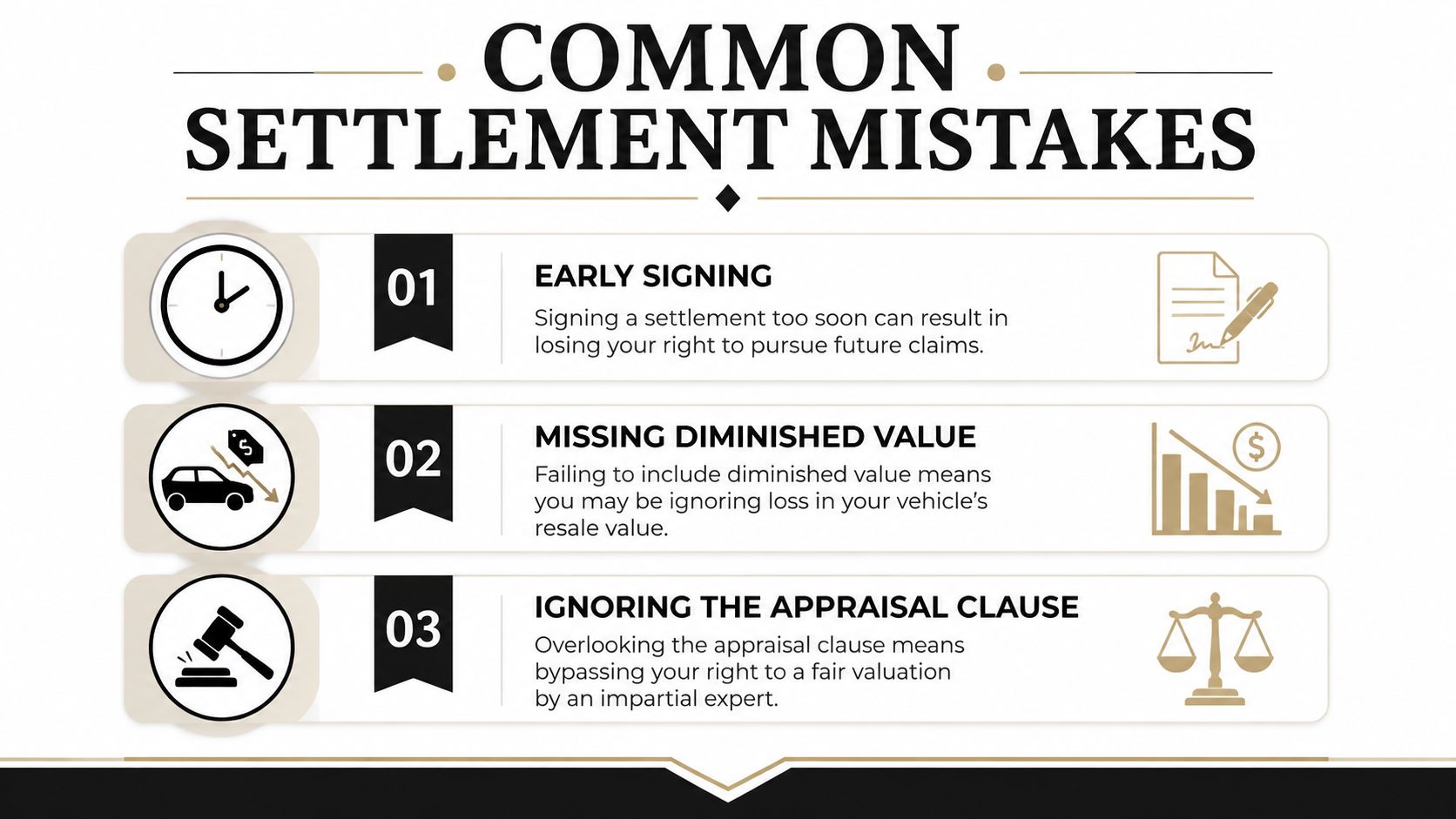 An infographic listing three common mistakes made during insurance settlements including early signing, missing diminished value, and ignoring appraisal clauses.