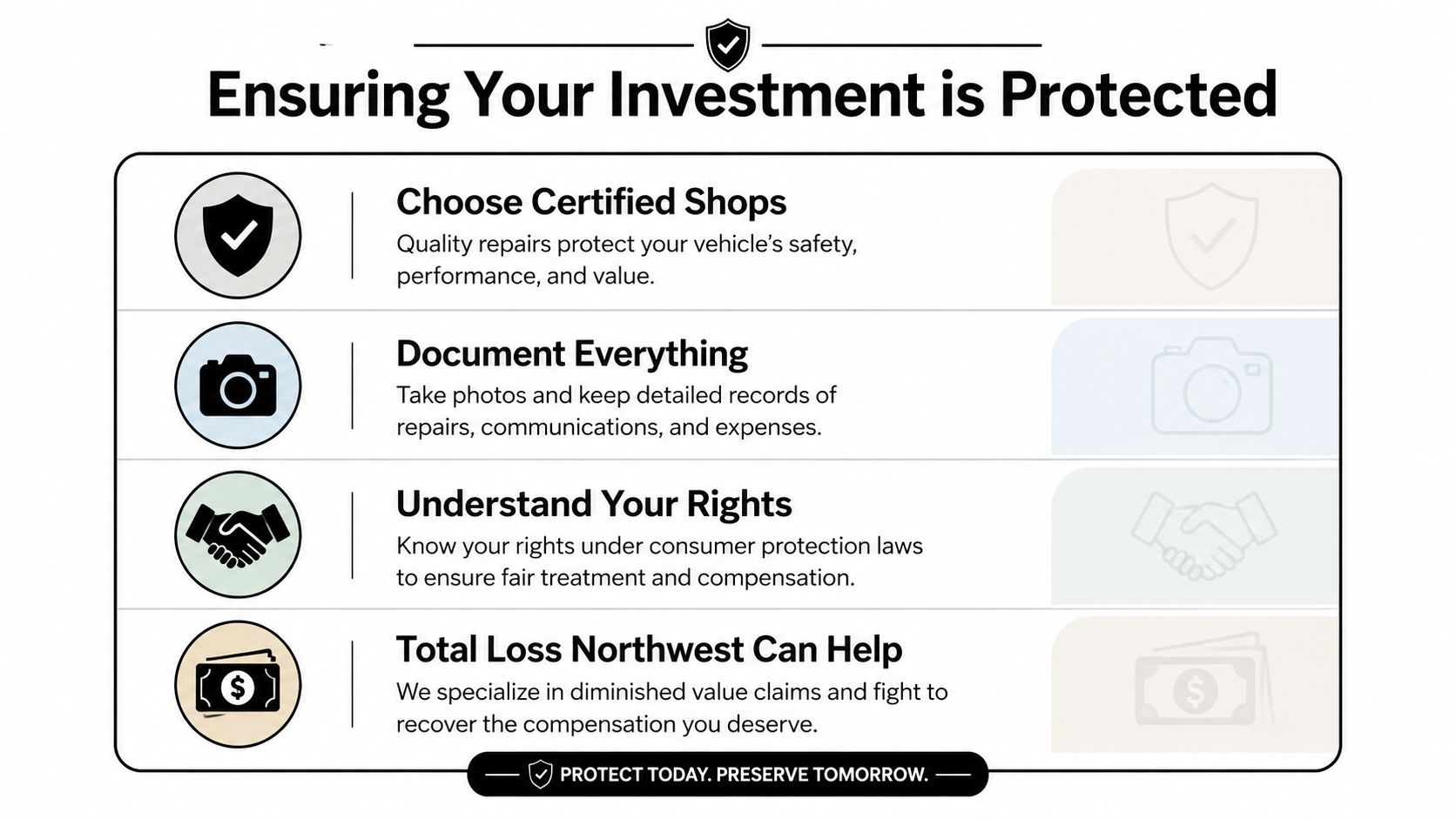 An infographic outlining steps to protect vehicle investment, including certified shops, documentation, rights, and expert assistance.