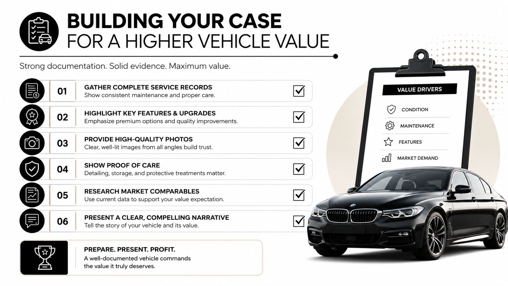 An infographic titled Building Your Case for a Higher Vehicle Value featuring six steps and key value drivers.