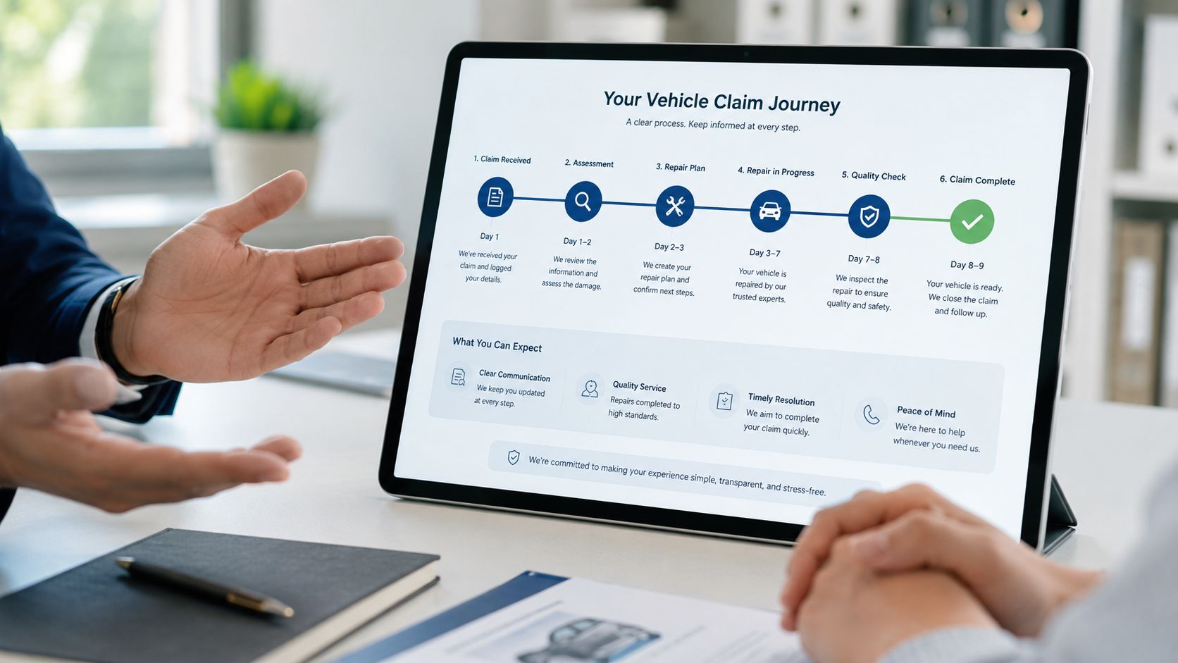 A professional explaining a vehicle insurance claim process on a digital tablet to a customer in an office.