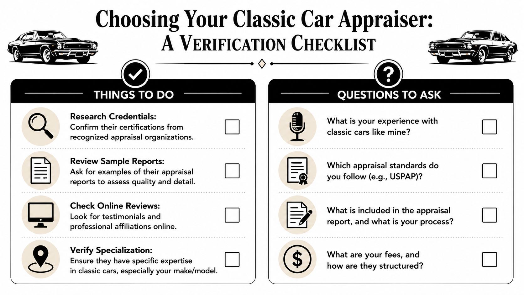 A checklist infographic titled Choosing Your Classic Car Appraiser, detailing steps and questions for verifying professional appraisers.