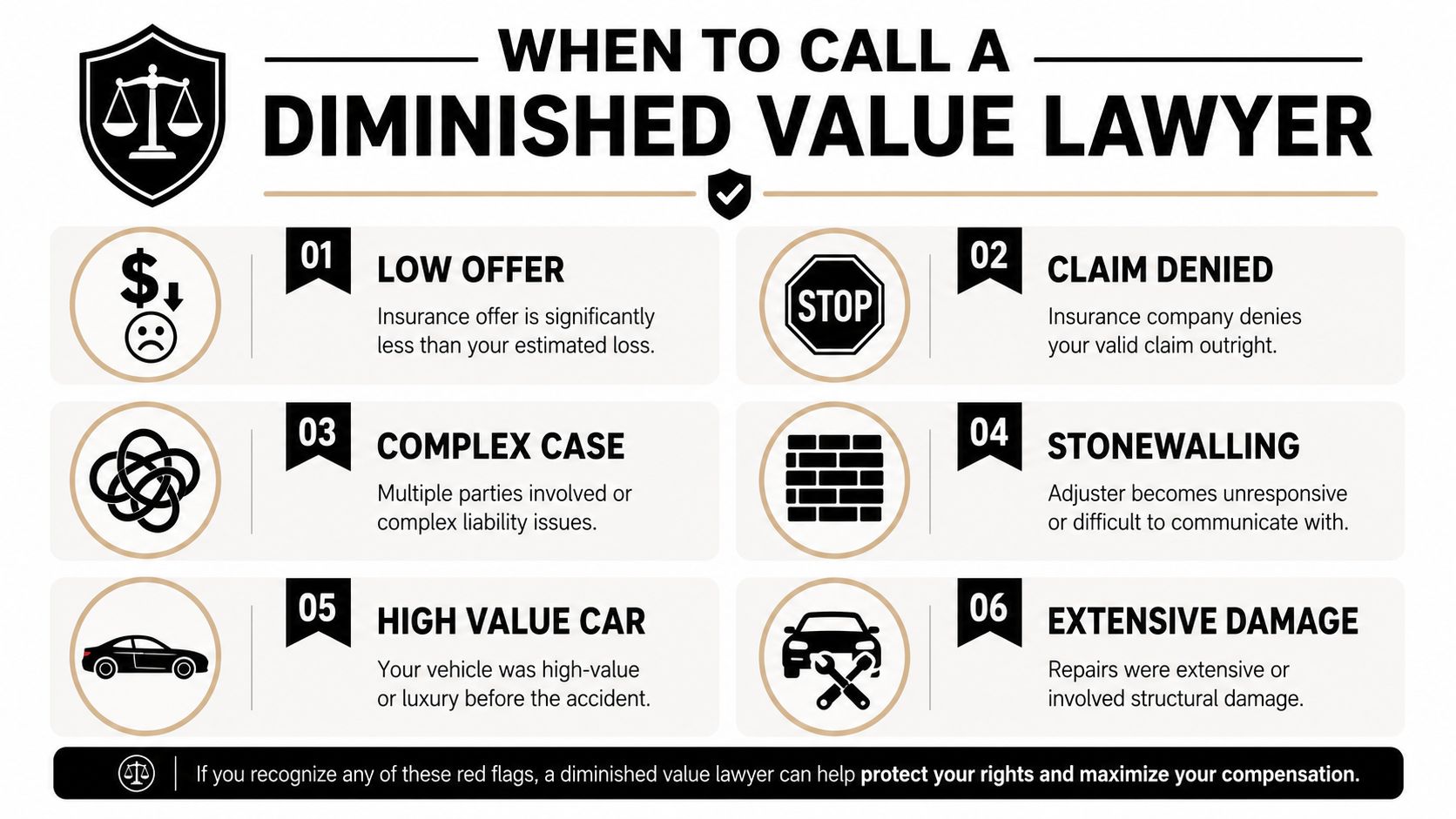 An infographic detailing six red flags indicating when to hire a diminished value lawyer for insurance claims.