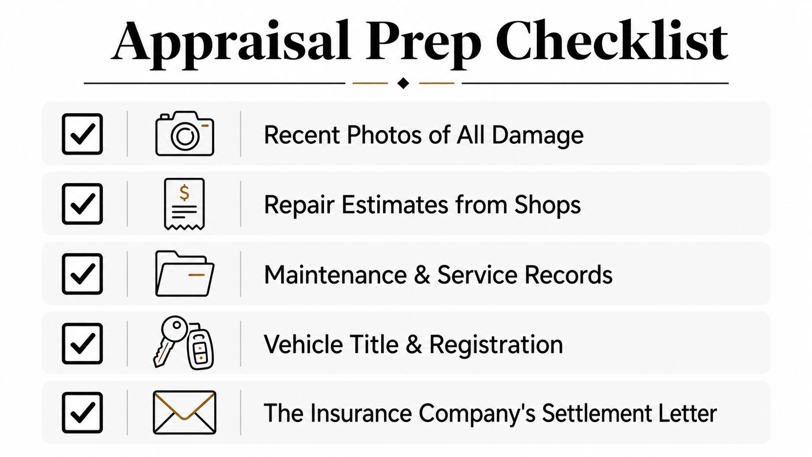 An appraisal prep checklist featuring five essential documents needed for an auto insurance claims assessment.