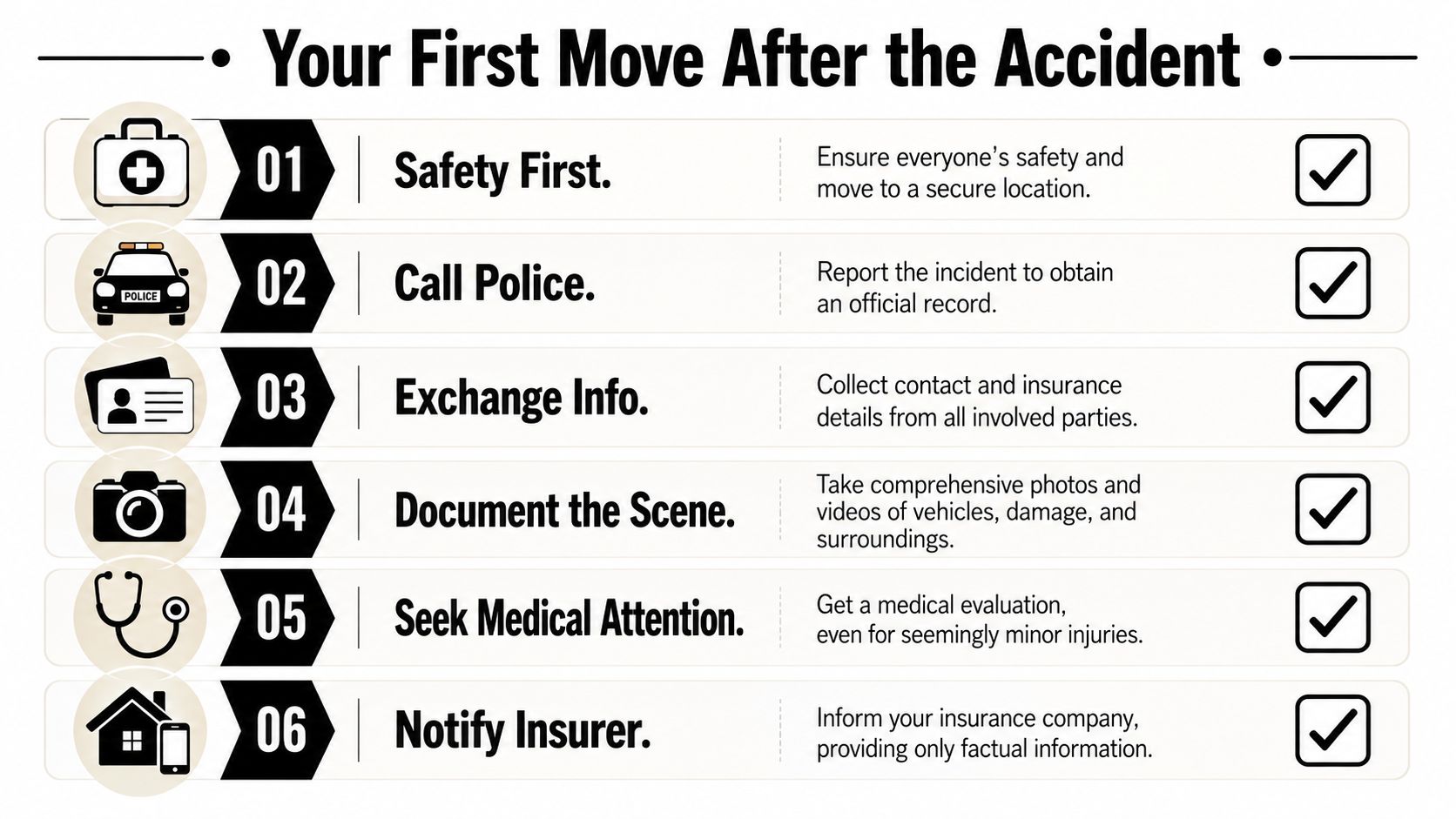 A checklist infographic outlining six essential steps to follow immediately after being involved in a car accident.