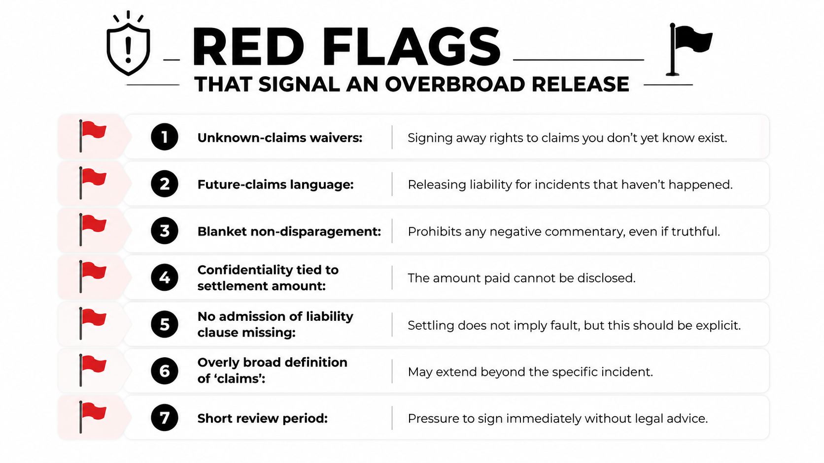 An infographic titled Red Flags That Signal an Overbroad Release listing seven warnings for settlement agreements.