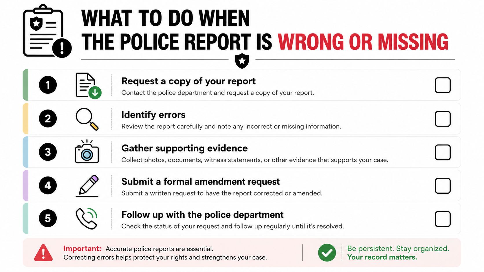 A checklist infographic guiding people on how to fix incorrect or missing information in a police report.